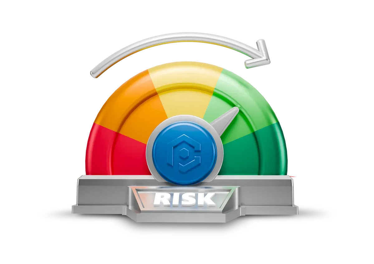 3D risk gauge dial, for deciding what to do about a vulnerable site