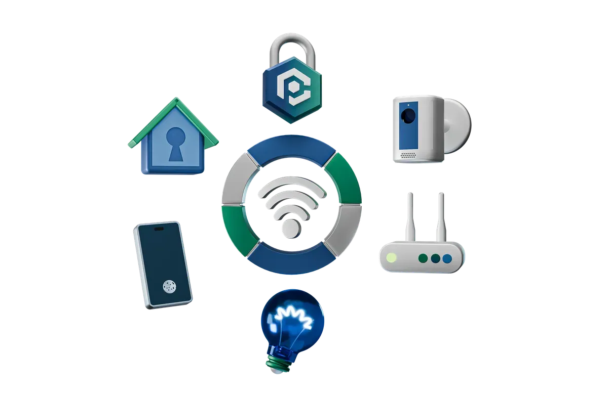 3D ring of connected devices, for matching extensions